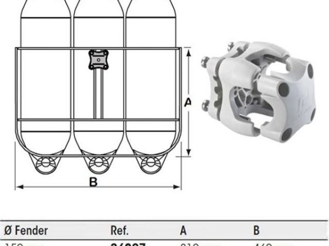2-Piece Fender Holder Rails For 22mm & 25mm Lines – Boat Fender Clips, No-Knot Design